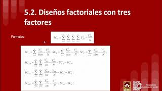 Diseño Factorial tres factores [upl. by Ketchan]