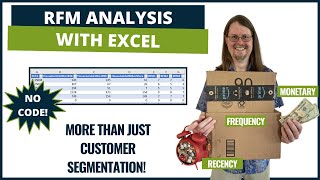 RFM Analysis With Excel [upl. by Ayetal]