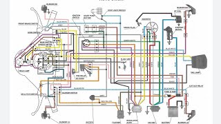 Wiring and electrical components on a Vespa [upl. by Jeremie]