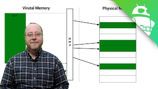 What is virtual memory – Gary explains [upl. by Aem304]