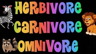 Herbivore Carnivore Omnivore Song [upl. by Aehsila]