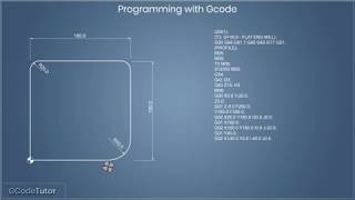 Basic GCode programming for CNC routers [upl. by Noek467]