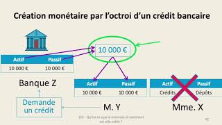 1ES  Questce que la monnaie et comment estelle créée   Leçon n°4 [upl. by Ecilahc]