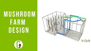 Designing A Mushroom Farm  GroCycle [upl. by Carlyn]