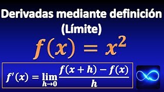 07 Derivada usando definición como límite [upl. by Ylera]