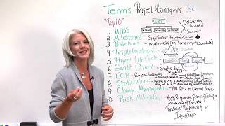 Top 10 Terms Project Managers Use [upl. by Lekym]