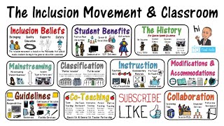 The Inclusion Classroom An Inclusive Education Movement [upl. by Ahsiemak]