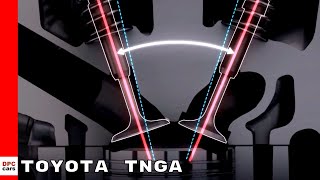 Toyota TNGA Engines amp Transmissions [upl. by Peltier]