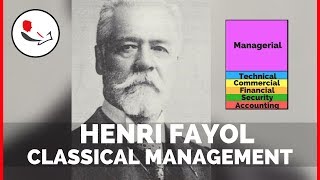 Henri Fayols Principles of Management [upl. by Arette]