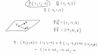 Álgebra Lineal Rectas y planos [upl. by Aniryt]