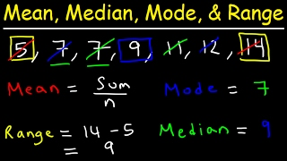 Mean Median Mode and Range  How To Find It [upl. by Rhodes]