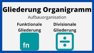 Gliederung Organigramm  Funktionale und Divisionale Gliederung  einfach erklärt [upl. by Priestley]