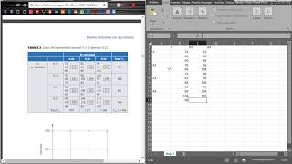 DISEÑO FACTORIAL CON DOS FACTORES EXCEL [upl. by Boles931]