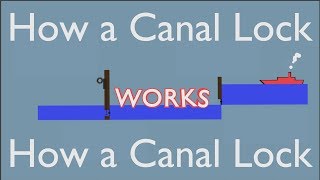 How a Canal Lock works [upl. by Stanzel]