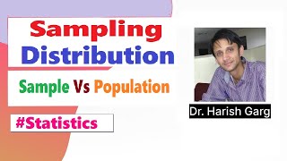 Sampling Distributions Concept [upl. by Enilauqcaj]