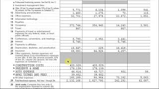 US IRS Form 990 for Nonprofits 7 key questions [upl. by Weissberg84]