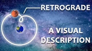 What is Planetary Retrograde A Complete Description In under 3 minutes [upl. by Weisburgh]