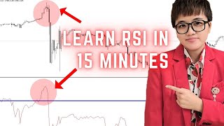 Learn RSI in 15 Minutes  ALL The Basics You Need [upl. by Corabella]