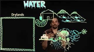 Permaculture Design for Water [upl. by Sisi637]