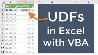 How To Create Custom Functions In Excel With Vba [upl. by Ylas]