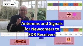 SDRplay Antennas and Signals for newcomers to SDR receivers [upl. by Abbot]