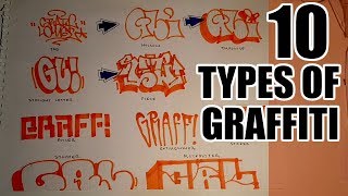 10 Types of Graffiti [upl. by Fabyola933]