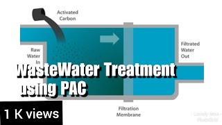 Powdered activated Carbon in Water Waste Water treatment [upl. by Eenahc]