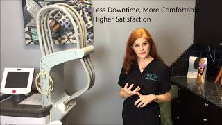 Double Chin Treatment  SculpSure Submental [upl. by Rowen]