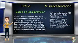 What is Difference Between Fraud amp Misrepresentation [upl. by Llenrap]