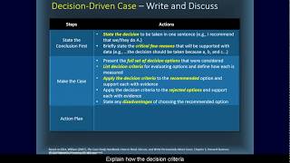 How to Analyze a Business Case Study [upl. by Jed]