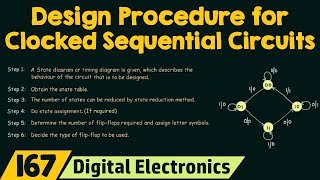 Design Procedure for Clocked Sequential Circuits [upl. by Nerfe]