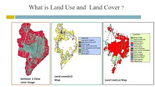 What is land use and land cover LULC map understanding Level1 Level2 and Level3 classes [upl. by Elma]