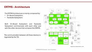 ERTMS First Concepts [upl. by Aydne]