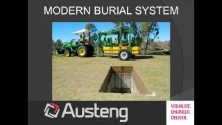 MODERN BURIAL SYSTEM [upl. by Evey331]