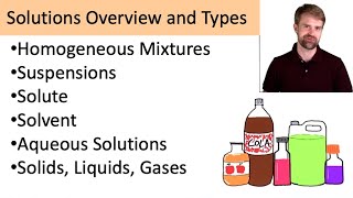 Solutions Overview and Types [upl. by Luiza133]