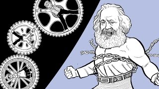 Karl Marx on Alienation [upl. by Yecaj1]