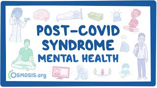 PostCOVID syndrome Mental health [upl. by Tarton]