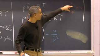 Lec 2  MIT 560 Thermodynamics amp Kinetics Spring 2008 [upl. by Gaelan808]