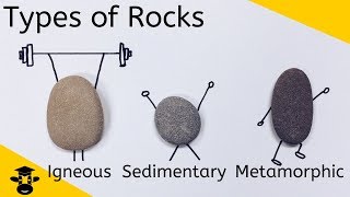 3 Types of Rocks and The Rock Cycle [upl. by Leeann]