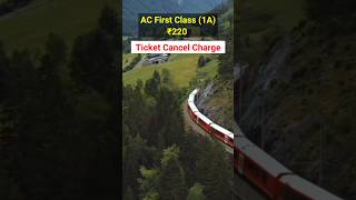 Train Ticket Cancellation Charges 2025 for irctc [upl. by Sula24]