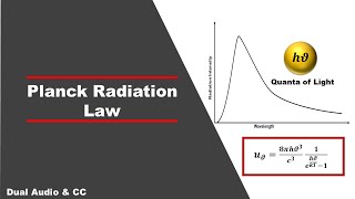 Planck Radiation Law  A Quantum approach [upl. by Nyra757]