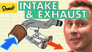 INTAKE amp EXHAUST  How They Work [upl. by Onurb]