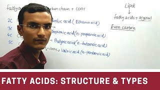 Structure amp Types of Fatty acids [upl. by Adaner]