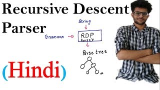 Recursive Descent parser with solved example in hindi  Compiler Design Lectures For Gate [upl. by Ijnek]