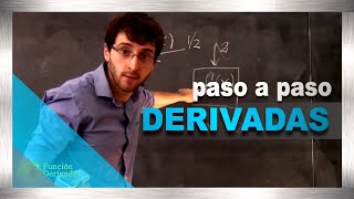 DERIVADAS Clase Completa desde Cero [upl. by Etnelav]