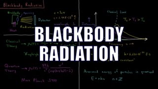 Quantum Chemistry 11  Blackbody Radiation [upl. by Enuahs]