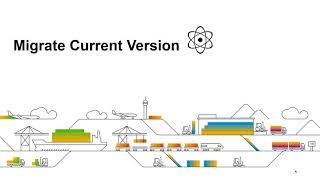 Migration of SAP Business One addons to SAP HANA 11 [upl. by Harrington825]