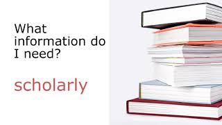 Creating an Annotated Bibliography [upl. by Edniya]