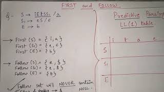 12 LL1 parser in Compiler Design  Non Recursive Predictive parsing ll1 Parsing Table in Compiler [upl. by Ecahc908]