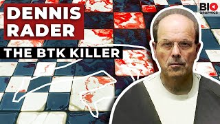 Dennis Rader The BTK Killer [upl. by Reynold]